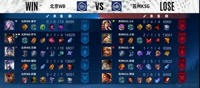 缺的一环 缺的一环