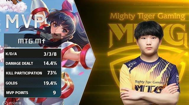 这一轮的排 这一轮的排