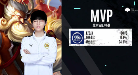 来的积极影 来的积极影