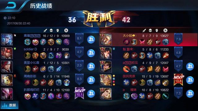 确保了他们 确保了他们