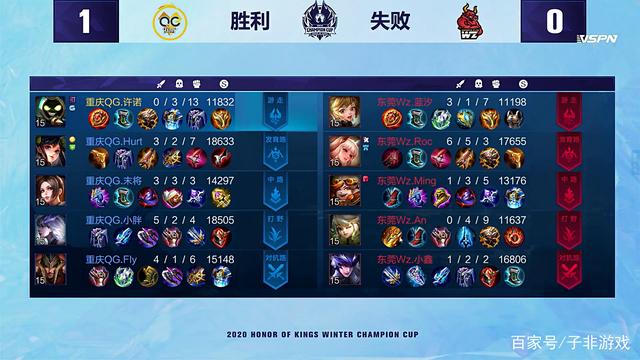 故意不招皇 故意不招皇