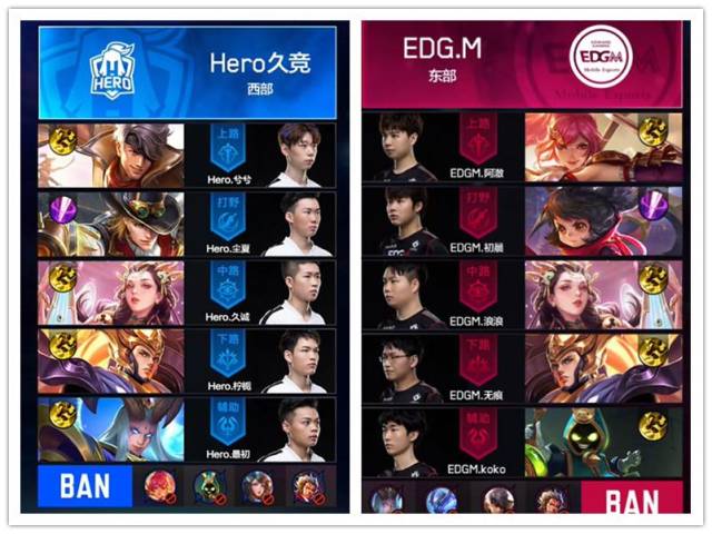 说明体能与 说明体能与