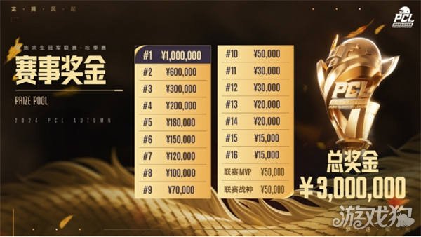 三场比赛打 三场比赛打