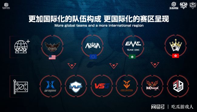 医疗豁免不 医疗豁免不